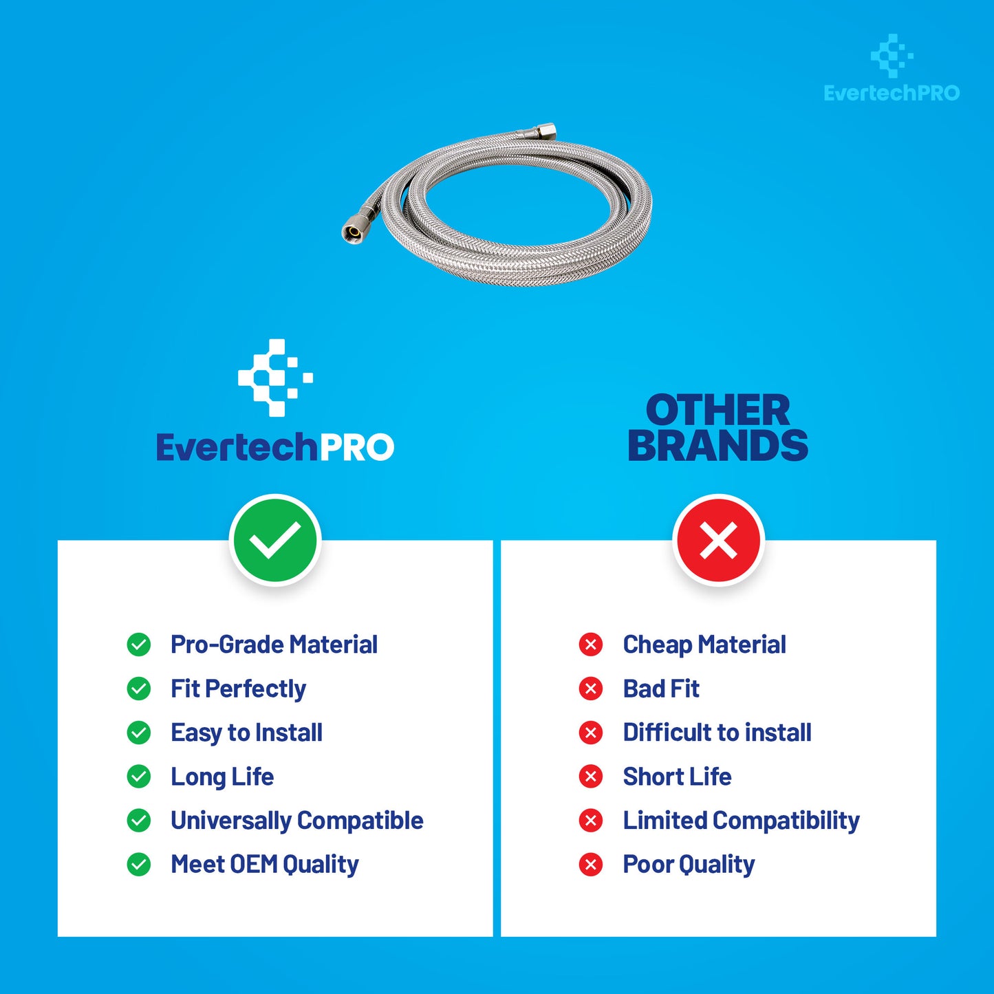 PLB818860 EvertechPRO Refrigerator Water Line Kit - F 1/4 C x F 1/4 C x 60 Inch Stainless Steel Braided Fridge Water Line - Universal Fit, High-Quality, Durable, Burst Proof, No Water Leakage