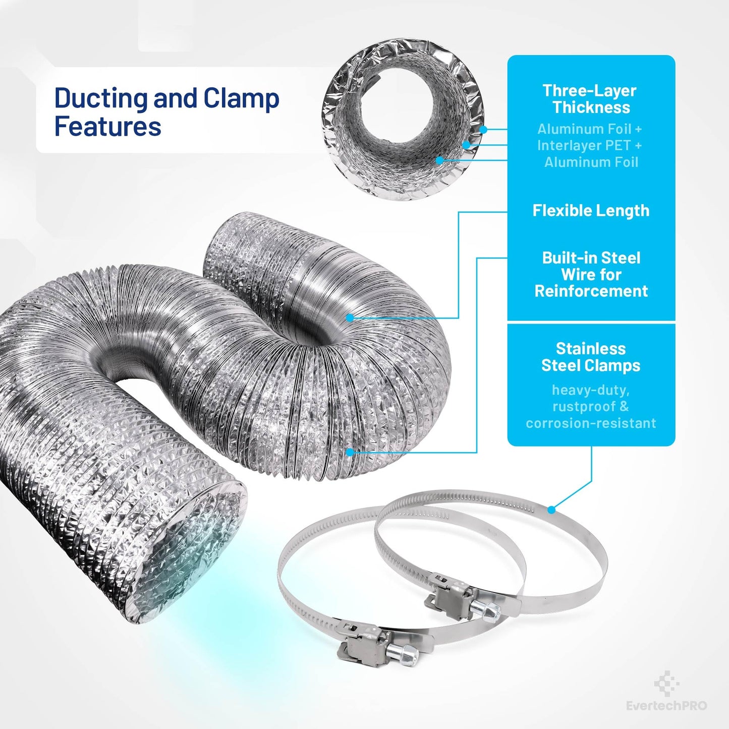 Universal FAFVDL Dryer Ft Flexible Aluminum Foil Vent Duct Line